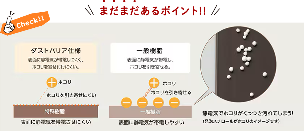 まだまだあるポイント!!