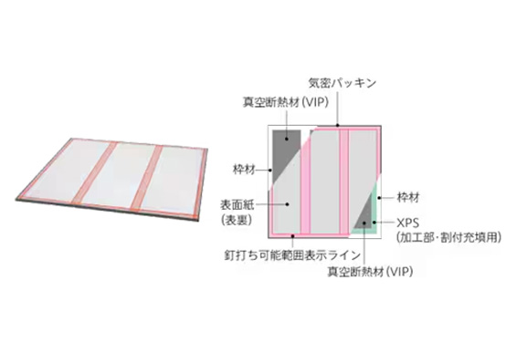 フロアインプラス