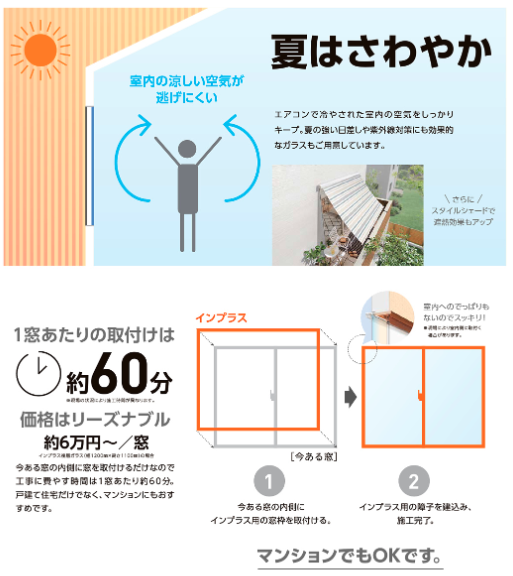 内窓 インプラスの特徴